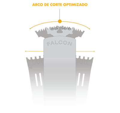 Sierra Precision de Stryker Stryker